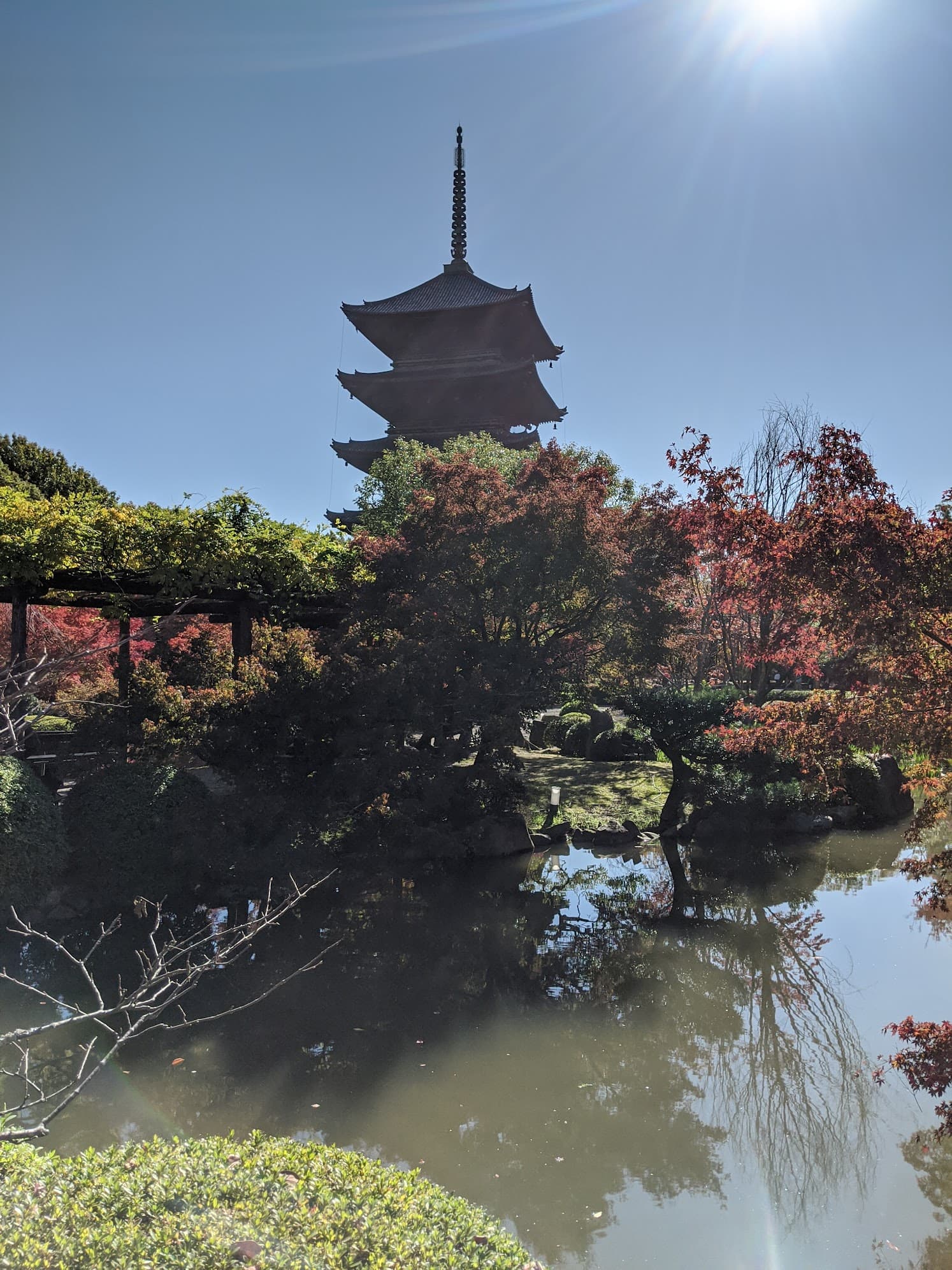 To-ji: the tallest pagoda and the temple market